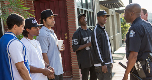 Straight Outta Compton. All rights reserved. Sraight Outta Compton. All rights reserved.